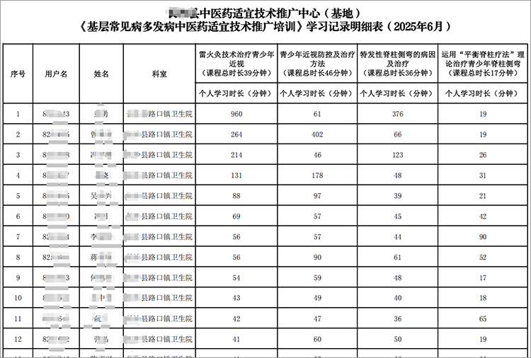 长沙县学习记录.png
