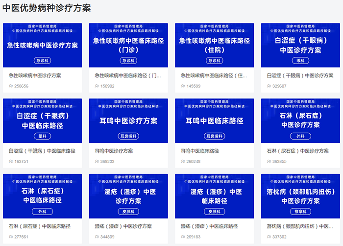 中医优势病种诊疗方案.png