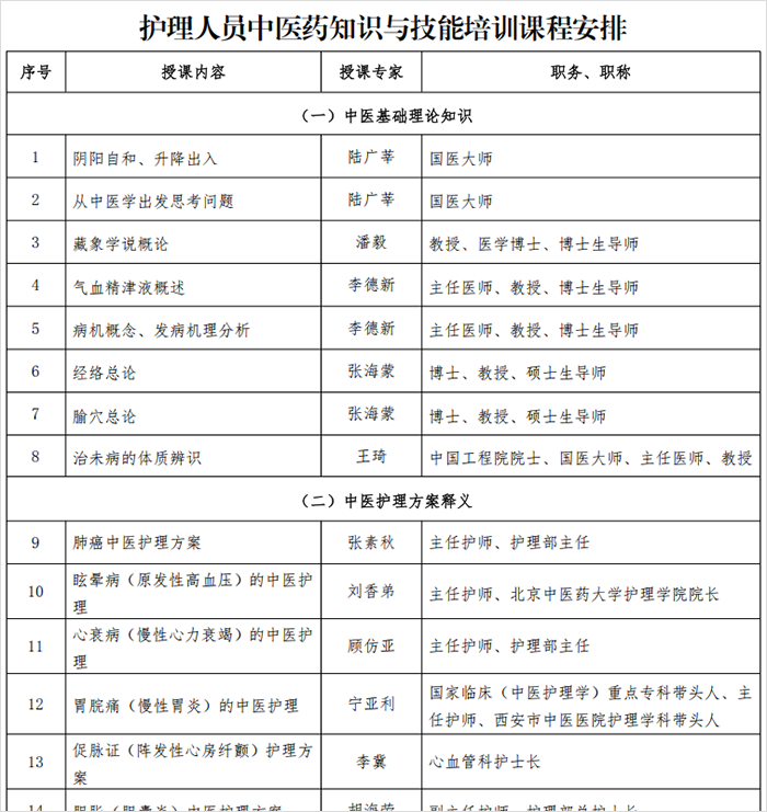 护理选课.png