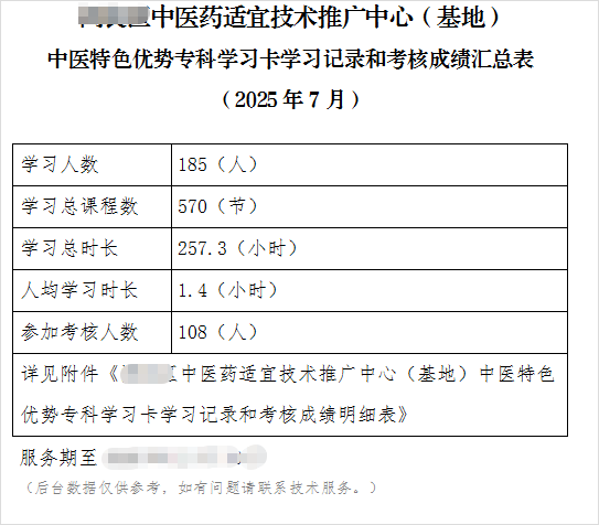考核汇总.png